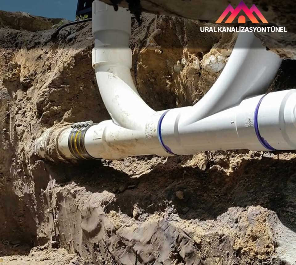 küçükçekmece kanalizasyon gideri tıkanıklık açma