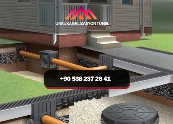 Kartal Drenaj Ustası